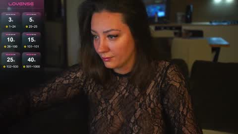 tweetypie online show from 13, 2, 2026