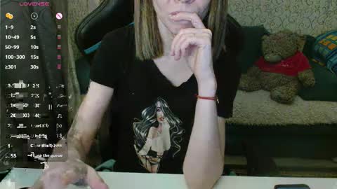 Snapshot of _alicecullen_ chatting on 29, 3, 2026 AliceCullen online show from 29, 3, 2026