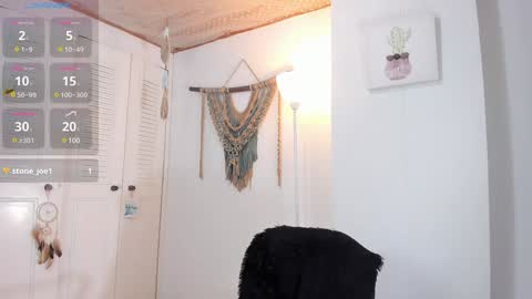 Snapshot of _anaruiz chatting on 25, 1, 2025 Ana Ruiz online show from 25, 1, 2025