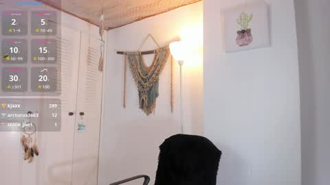 Snapshot of _anaruiz chatting on 26, 1, 2025 Ana Ruiz online show from 26, 1, 2025