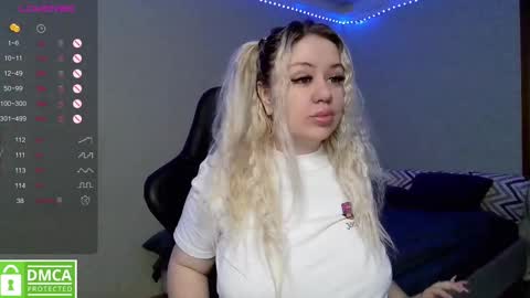 Snapshot of _elven_dreams__ chatting on 15, 2, 2025 chloue and Gretta online show from 15, 2, 2025