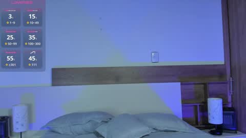 Snapshot of _fullmoon chatting on 31, 1, 2025 fullmoon online show from 31, 1, 2025