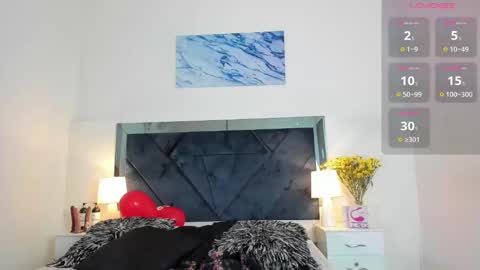 Lauralove online show from 21, 2, 2025