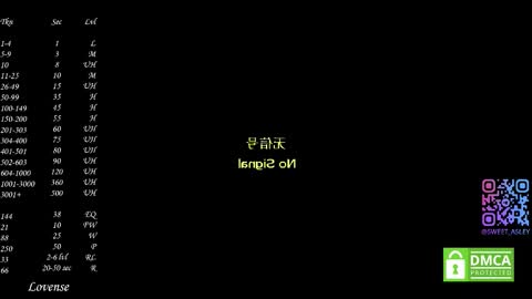  Gwen  online show from 29, 11, 2025