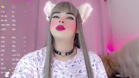 _natsuki online show from 2, 2, 2025