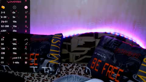  pando4ka  online show from 3, 2, 2026