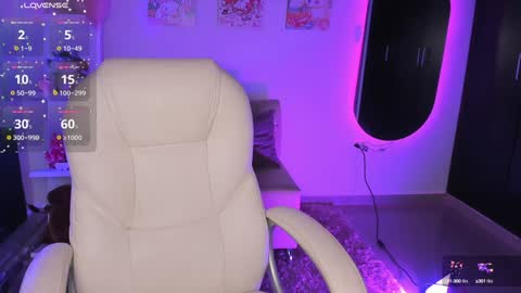 Snapshot of _sabrinamoon chatting on 14, 1, 2025 online show from 14, 1, 2025