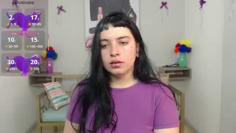 Snapshot of _sofia_smith1 chatting on 3, 7, 2026 Sofia online show from 3, 7, 2026