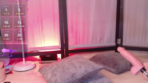 Snapshot of abbeey_ chatting on 17, 1, 2025 Abbeey online show from 17, 1, 2025