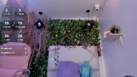 Snapshot of abby_piink chatting on 3, 12, 2025 ABBY online show from 3, 12, 2025