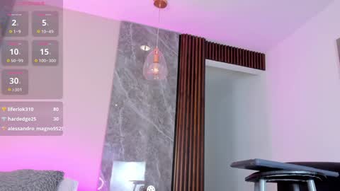 Snapshot of abby_sins chatting on 30, 1, 2025 Abby online show from 30, 1, 2025