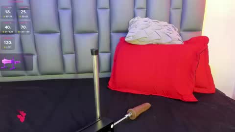 Snapshot of abbyadams23 chatting on 15, 1, 2026 abbyadams23 online show from 15, 1, 2026