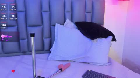 Snapshot of abbyadams23 chatting on 2, 2, 2026 abbyadams23 online show from 2, 2, 2026