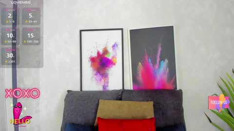 Snapshot of abi_ryder chatting on 15, 1, 2025 Abi online show from 15, 1, 2025