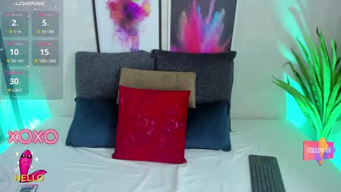 Snapshot of abi_ryder chatting on 28, 1, 2025 Abi online show from 28, 1, 2025