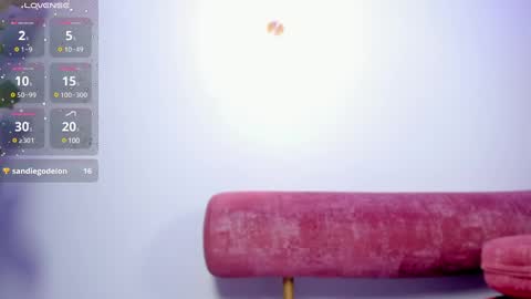 Snapshot of abi_ryder chatting on 11, 3, 2025 Abi online show from 11, 3, 2025