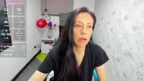 Snapshot of abrillee1 chatting on 8, 3, 2025 ABRIL online show from 8, 3, 2025