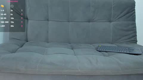 Snapshot of abrilsonne chatting on 15, 1, 2025 AbrilSonne online show from 15, 1, 2025