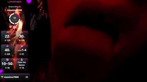 Snapshot of addicted2uts chatting on 14, 12, 2025 amy online show from 14, 12, 2025