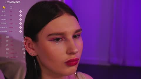 Snapshot of aesthetics__tease chatting on 15, 1, 2025 aesthetics__tease online show from 15, 1, 2025