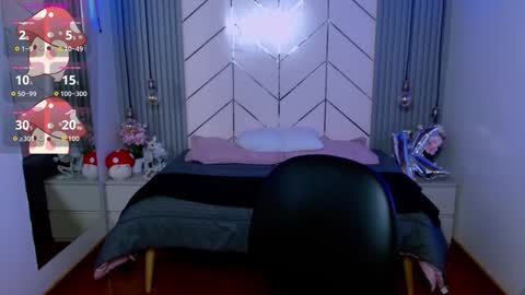 Snapshot of agarycus_ chatting on 1, 12, 2025 Kimberly online show from 1, 12, 2025