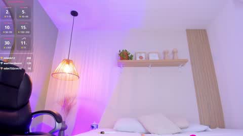 Snapshot of agatarose1 chatting on 15, 1, 2025 AgataRose online show from 15, 1, 2025