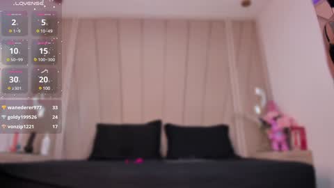 Snapshot of agatha_steel20 chatting on 20, 1, 2025 Agatha Steel online show from 20, 1, 2025