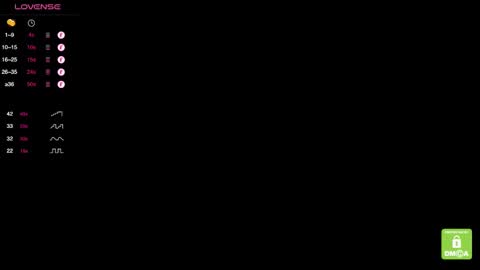 Snapshot of aiden_erotic chatting on 14, 1, 2025 Aiden Erotic online show from 14, 1, 2025