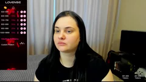 Snapshot of alanabrox chatting on 4, 2, 2026 Julia online show from 4, 2, 2026