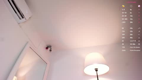 Alanna Cute Russell online show from 1, 2, 2025