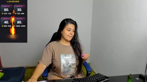 Alaya online show from 7, 3, 2025