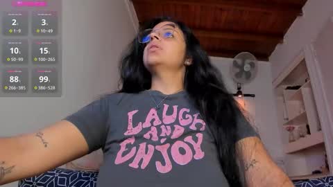 Alessa online show from 22, 2, 2026