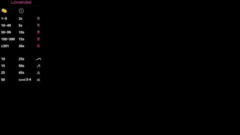 Snapshot of alessiabaum18 chatting on 9, 12, 2024 CATA online show from 9, 12, 2024