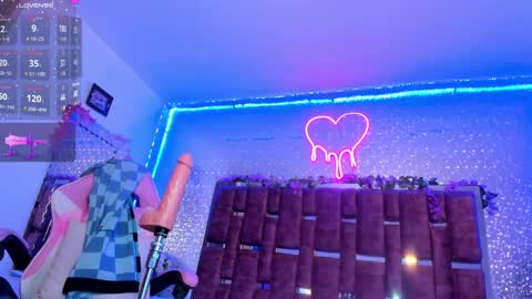 Snapshot of alessiadouce chatting on 14, 1, 2025 Alessia online show from 14, 1, 2025