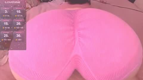 Snapshot of alex_dreams_ chatting on 5, 7, 2026 Alex online show from 5, 7, 2026