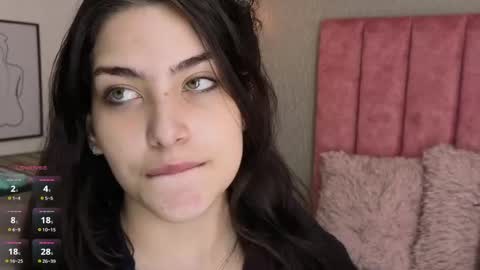 Snapshot of alexa_thaylor_ chatting on 4, 5, 2026 Alexa Thaylor online show from 4, 5, 2026