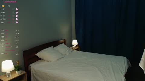 Jody  Christine online show from 28, 2, 2025