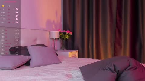 Snapshot of alfred_jones chatting on 2, 2, 2025 Alfreda online show from 2, 2, 2025