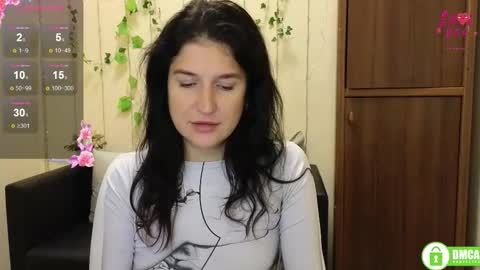 Snapshot of alianna_solo_kiss chatting on 9, 10, 2025 Alianna online show from 9, 10, 2025