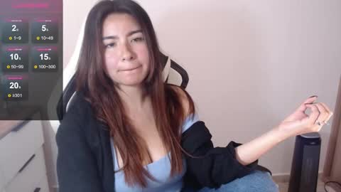 Snapshot of alice_middle01 chatting on 10, 2, 2025 Alice online show from 10, 2, 2025