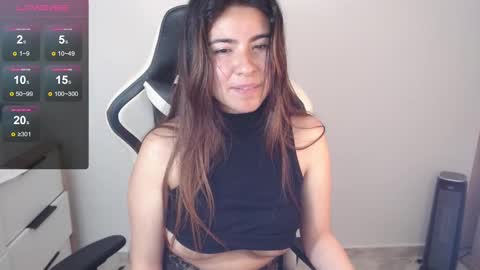 Snapshot of alice_middle01 chatting on 24, 2, 2025 Alice online show from 24, 2, 2025