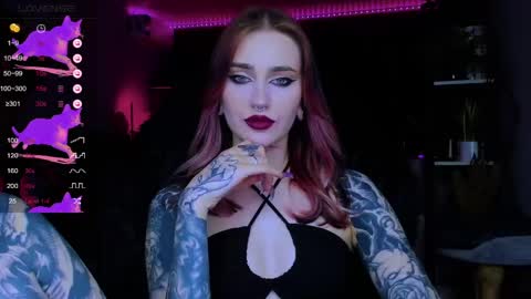 Snapshot of alice_specter chatting on 10, 5, 2026 Alice online show from 10, 5, 2026