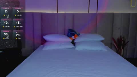 Snapshot of alice_wander chatting on 9, 9, 2025 Alice online show from 9, 9, 2025