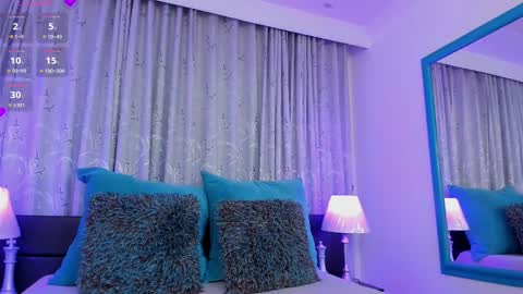 Snapshot of alicecorner chatting on 12, 3, 2025 Alice Corner online show from 12, 3, 2025