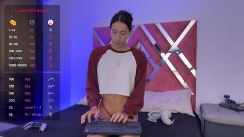 Snapshot of alicee_salvatore chatting on 17, 12, 2025 Alice Salvatore online show from 17, 12, 2025