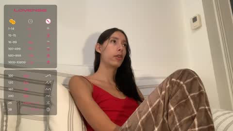 Snapshot of alicee_salvatore chatting on 1, 4, 2026 Alice Salvatore online show from 1, 4, 2026