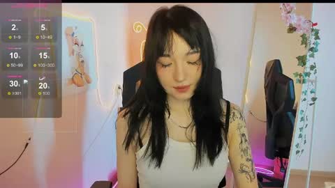Snapshot of aliceeinwonderlanddd chatting on 1, 5, 2026 Alice online show from 1, 5, 2026