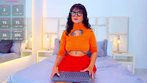 Snapshot of alicegould chatting on 18, 12, 2024 alicegould online show from 18, 12, 2024
