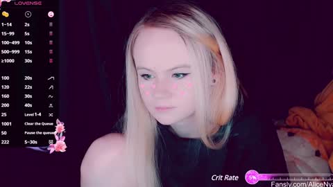 Snapshot of alicenya chatting on 14, 1, 2025 Alice online show from 14, 1, 2025