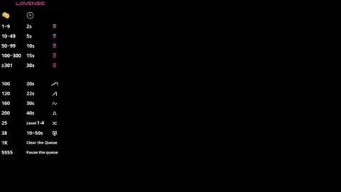 Alice online show from 31, 1, 2025